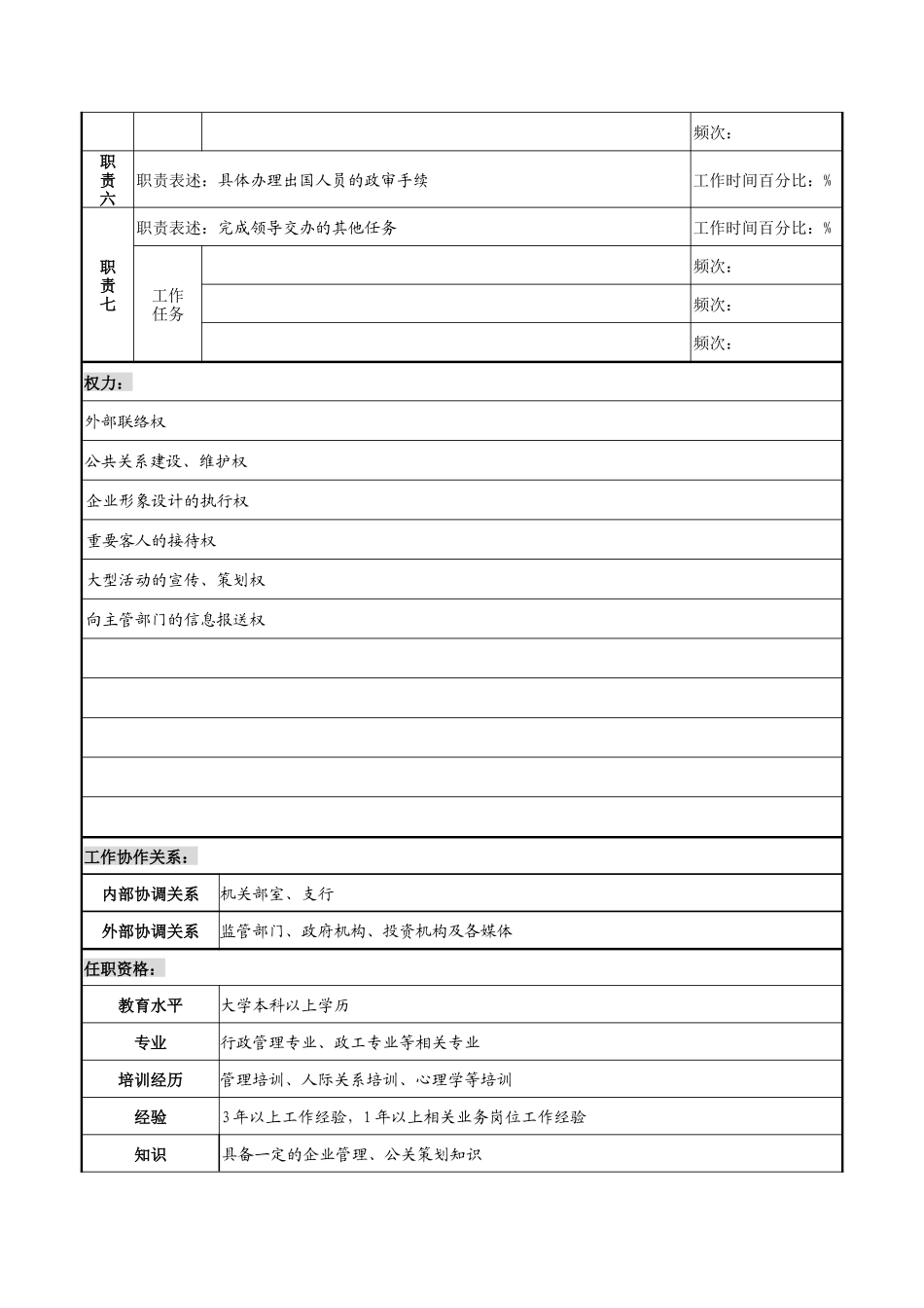 公关宣传岗职务说明书_第2页