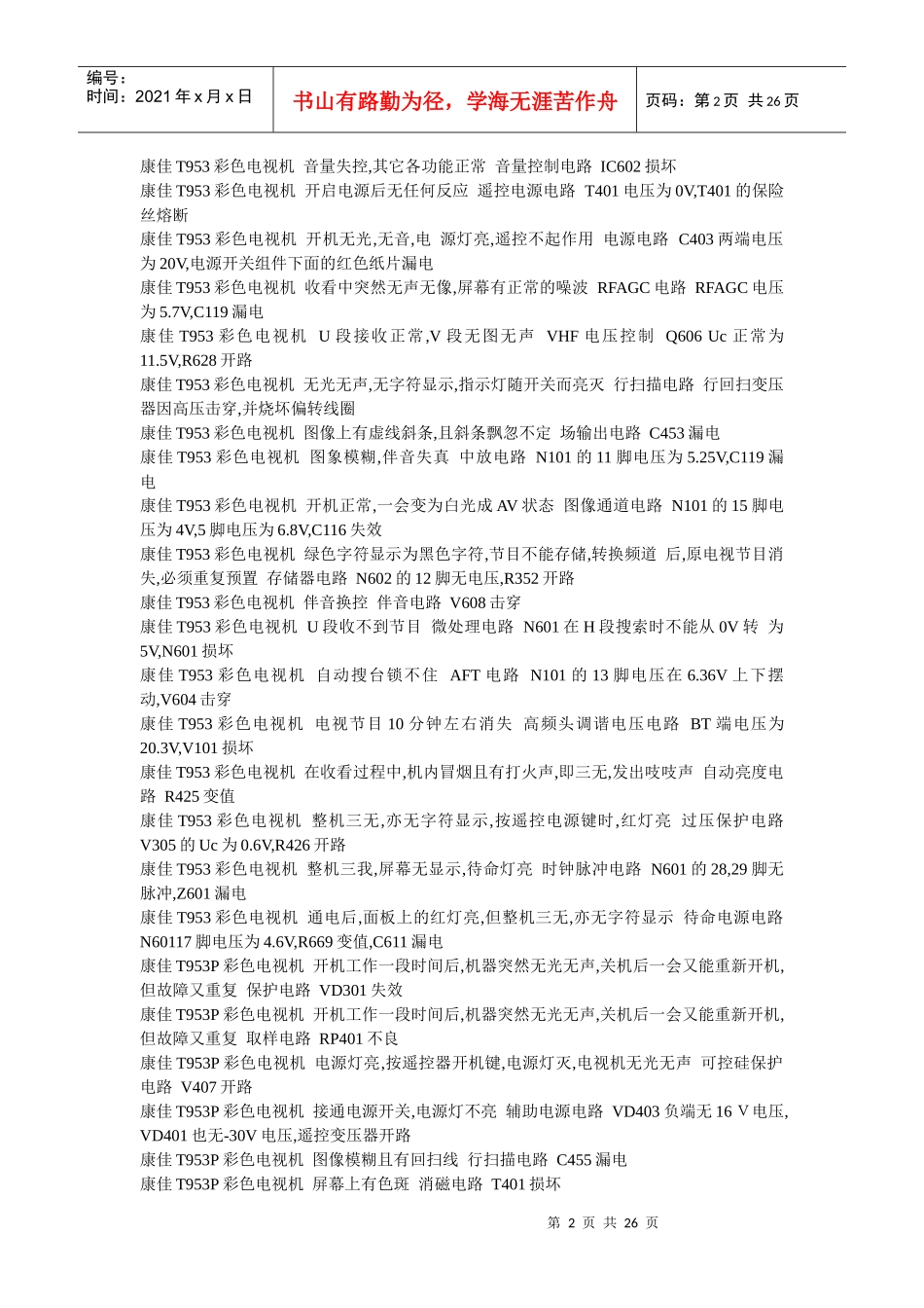 康佳电视故障解决方法大全_第2页