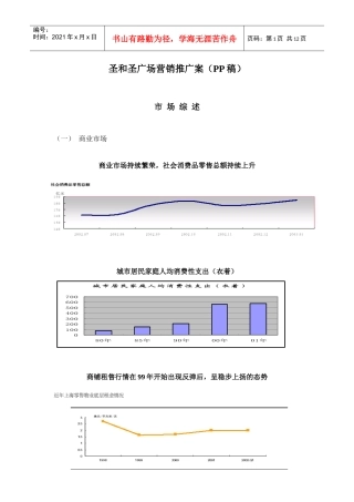 圣和圣广场营销推广案PP稿