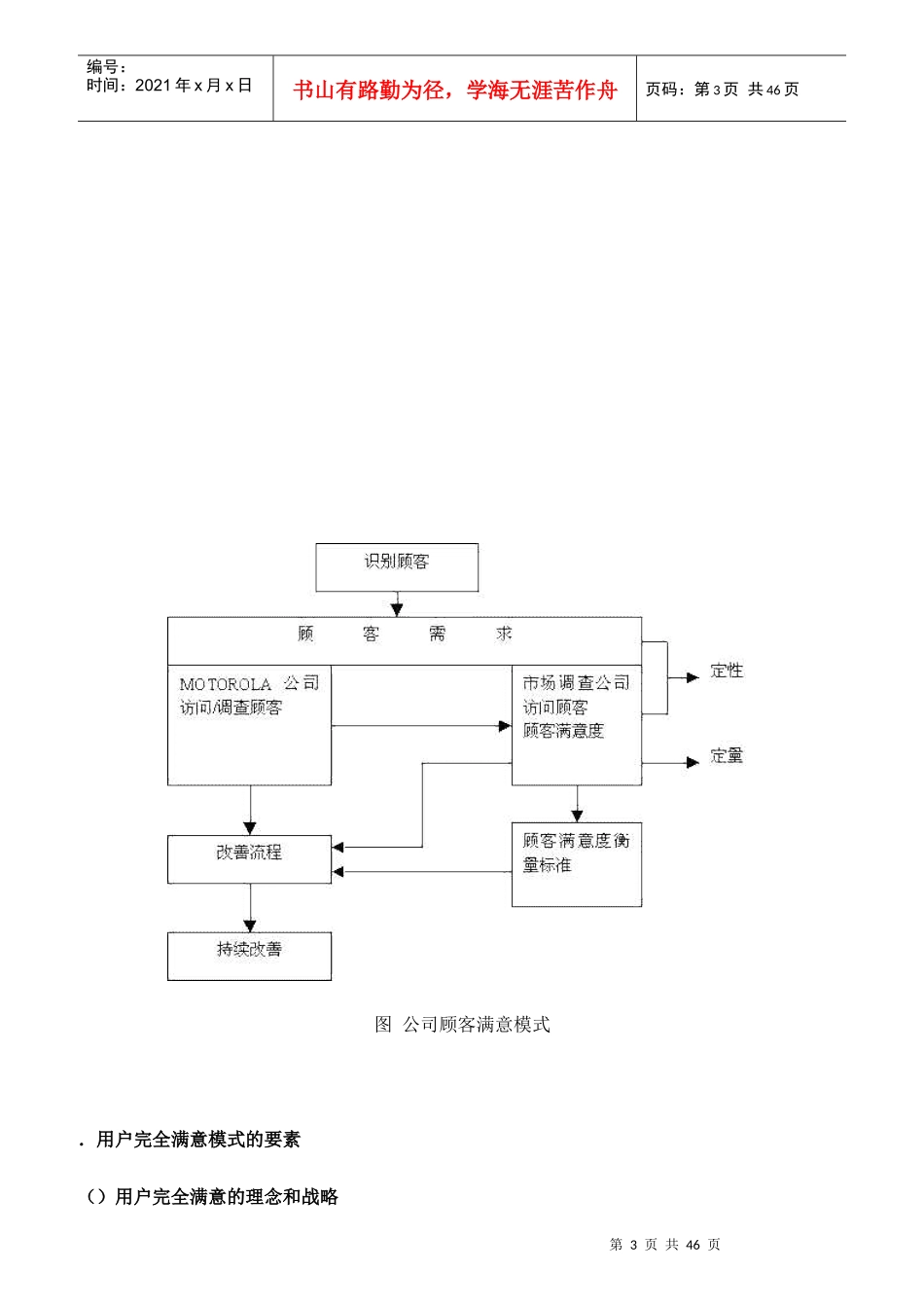 客户完全满意模式TCS_第3页