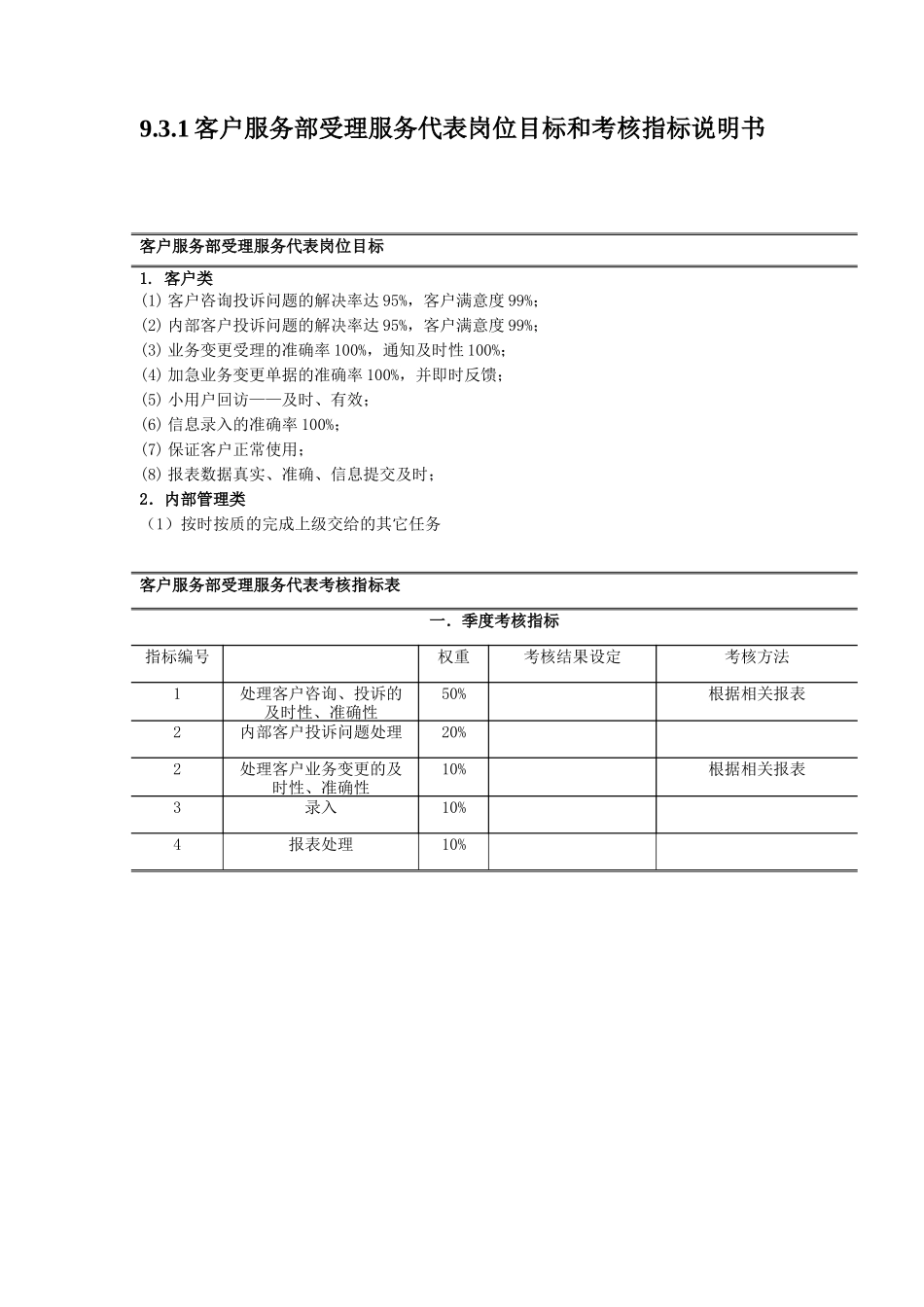 客户服务部受理服务代表岗位描述_第2页