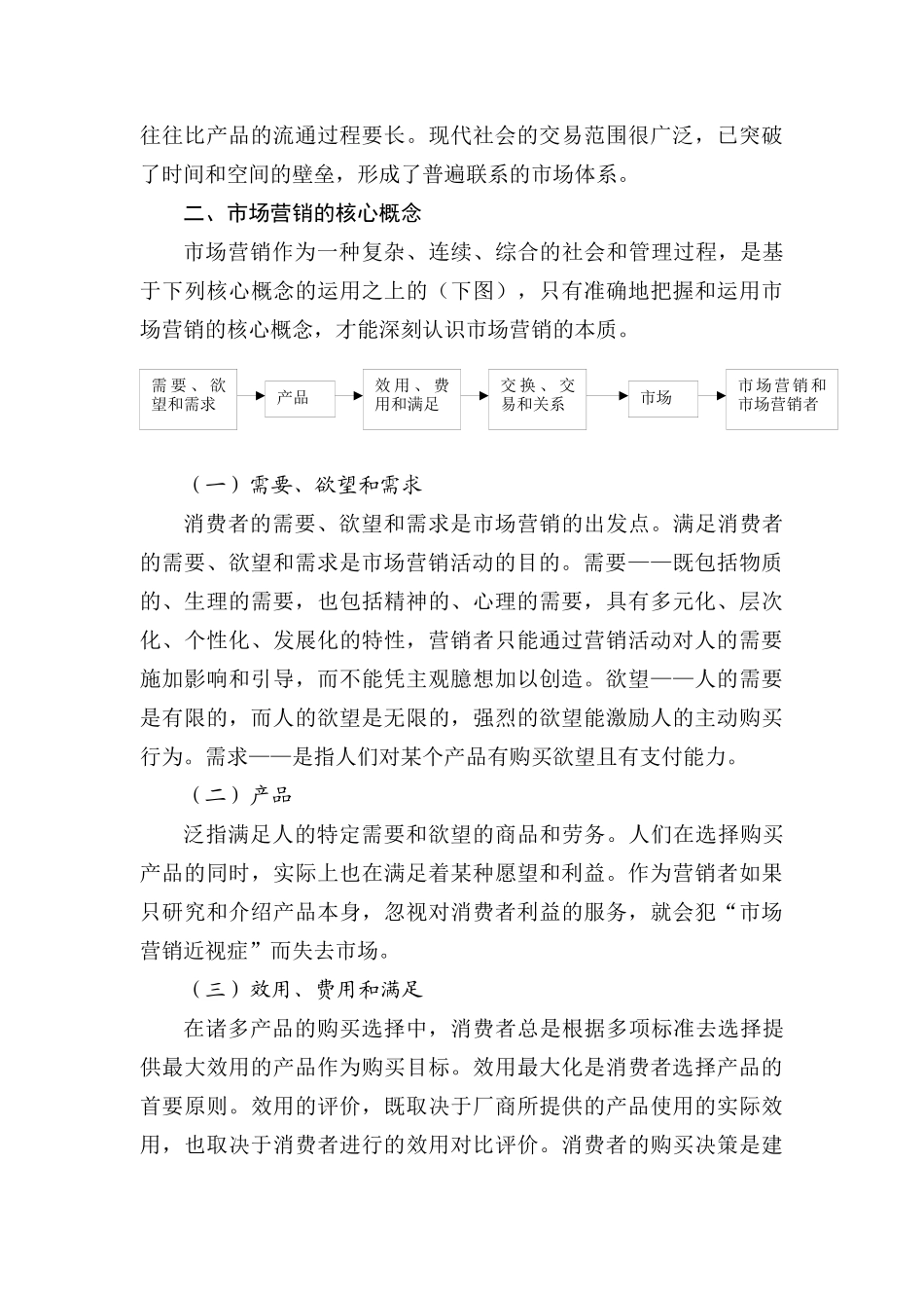 国际职业经理资格标准认证学会市场营销学讲义（DOC 396页）_第3页