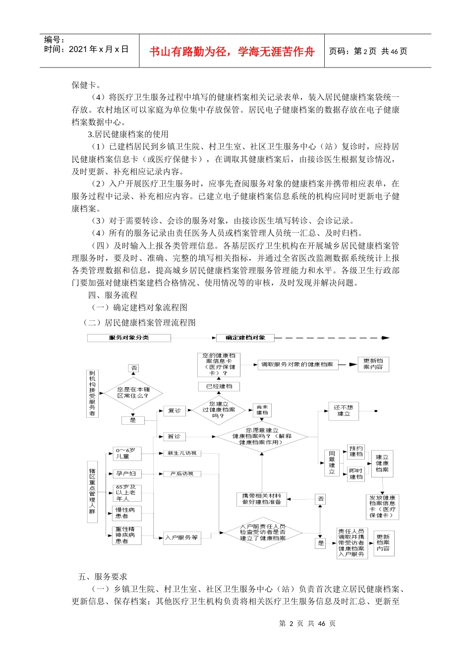 基本公共卫生服务项目实施方案_第2页