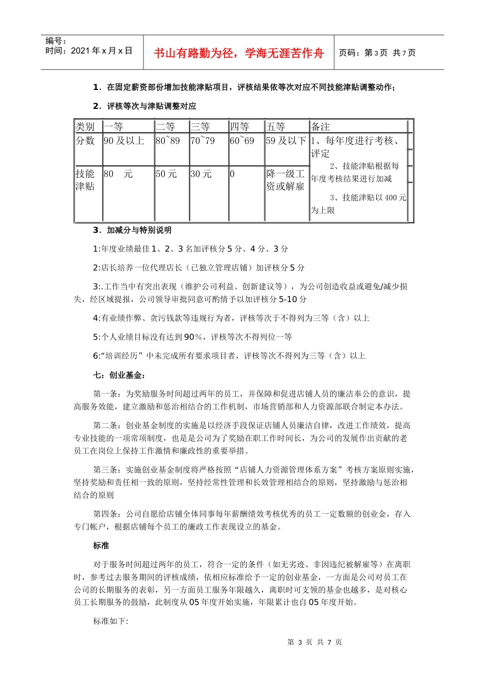 店铺薪酬绩效考核实施办法_第3页