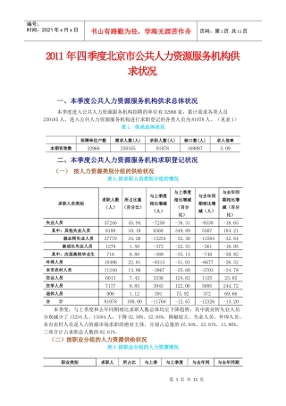 XXXX年四季度北京市公共人力资源服务机构供求状况(1)