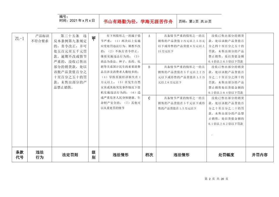 厦门市工商行政管理系统_第2页