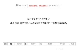 厦门市工商行政管理系统
