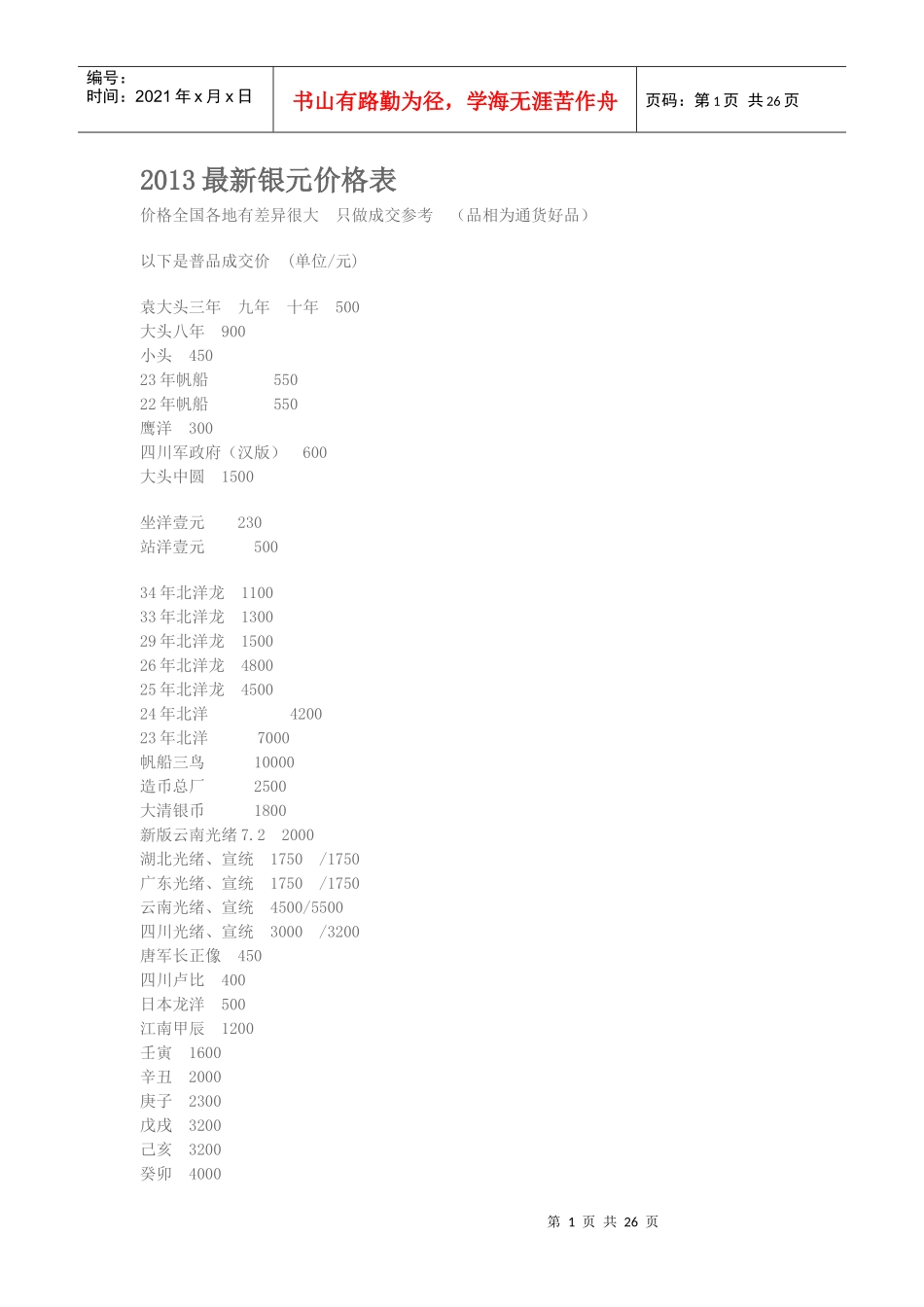 XXXX最新银元价格表_第1页