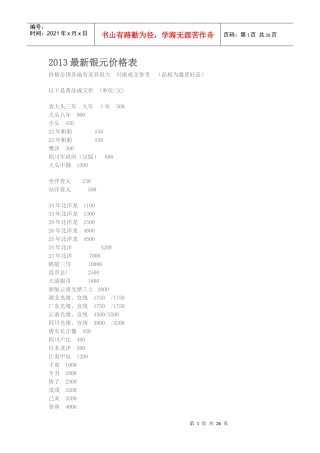 XXXX最新银元价格表