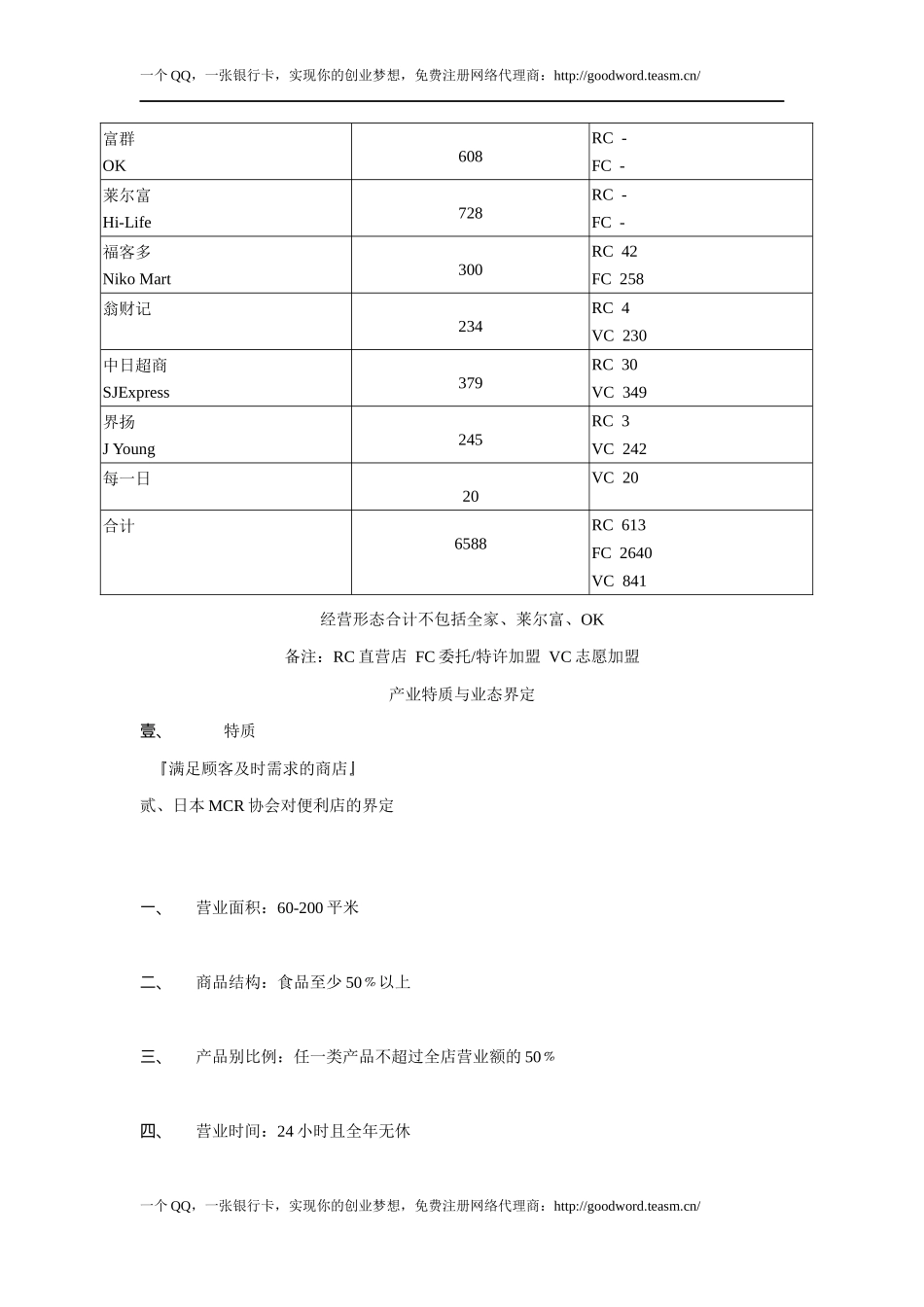 便利店的发展特征与趋势_第2页