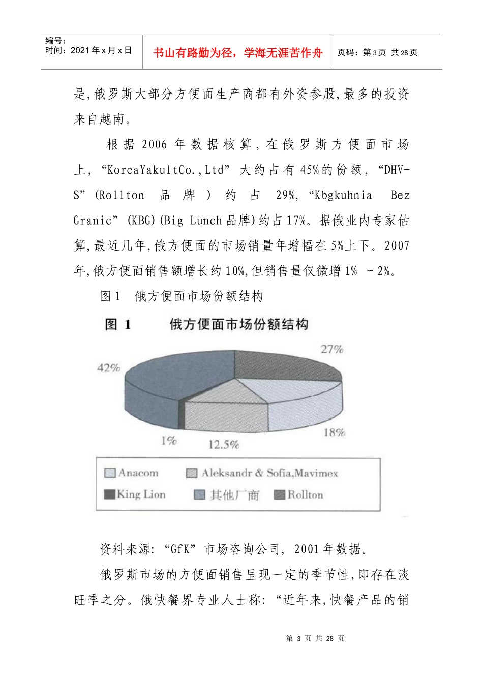 俄罗斯方便面市场调查_第3页