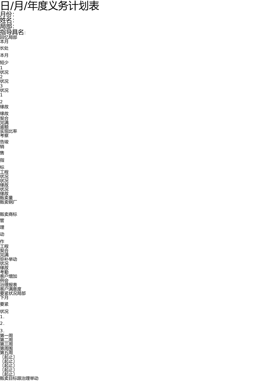 完整销售月度工作计划表 _第1页