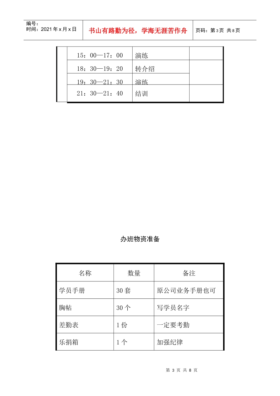 企业新进员工业务技能培训方法_第3页