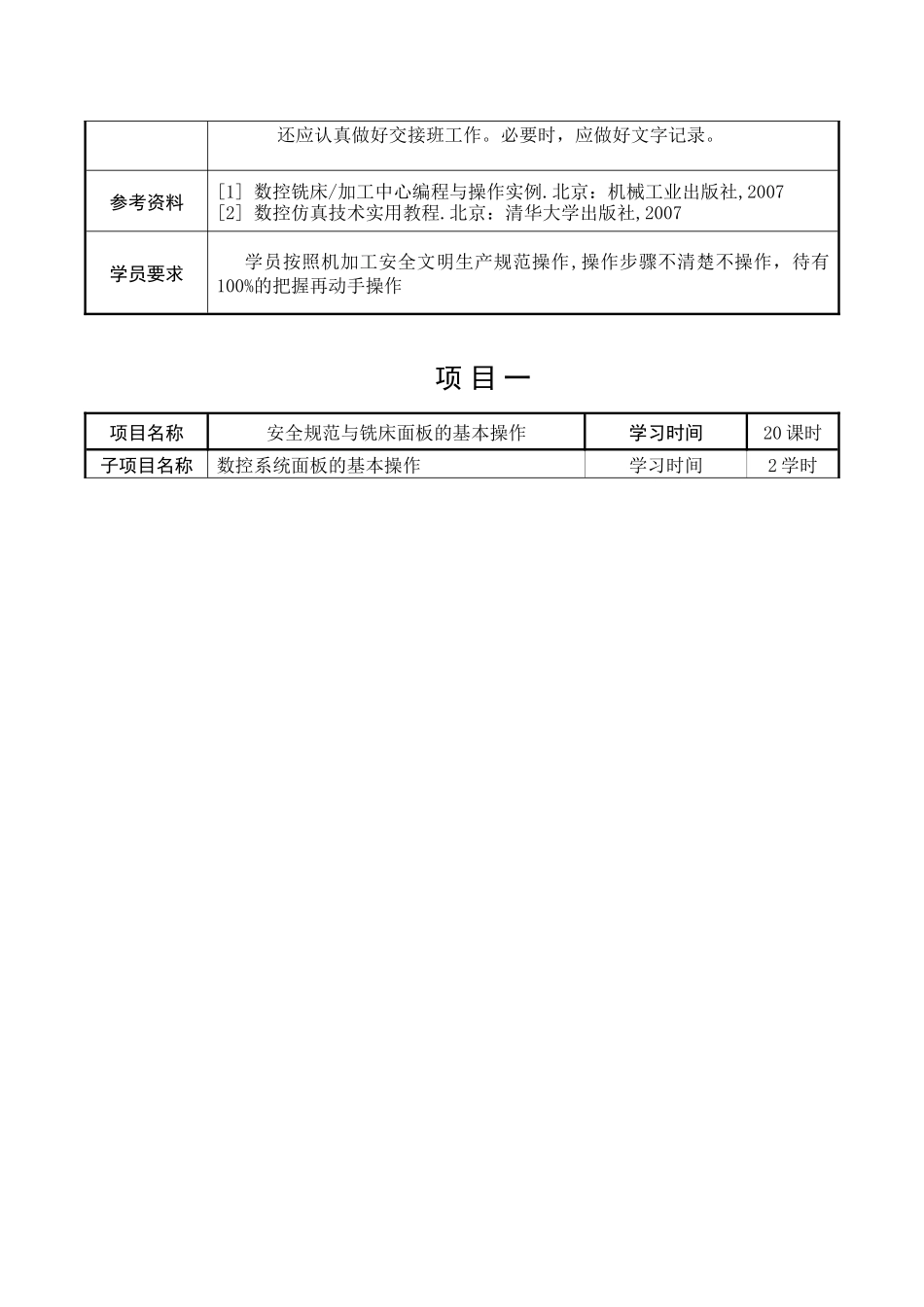 数控铣床的基本操作_第2页