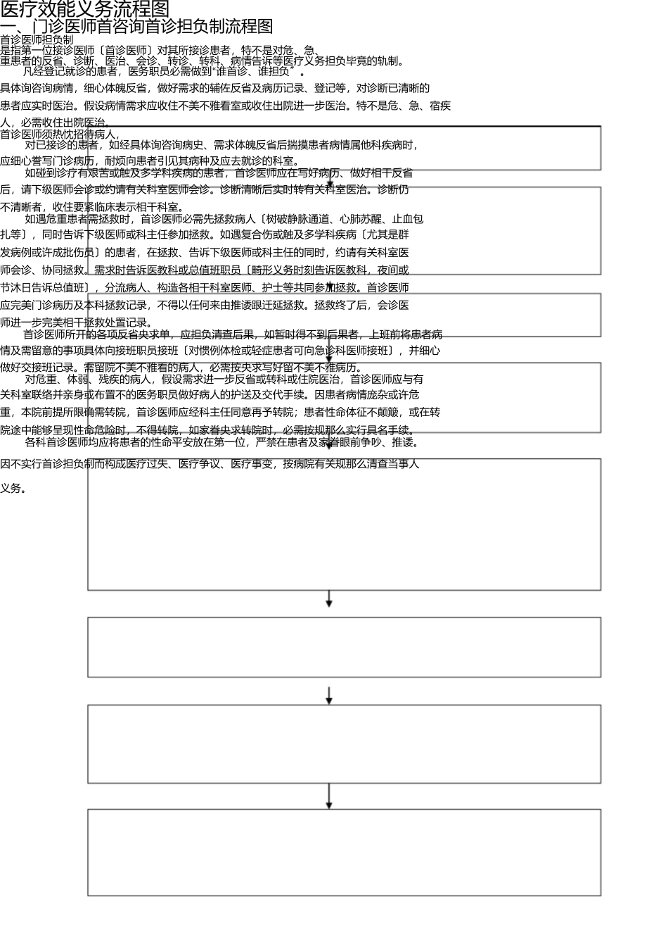 医疗服务工作流程 _第1页