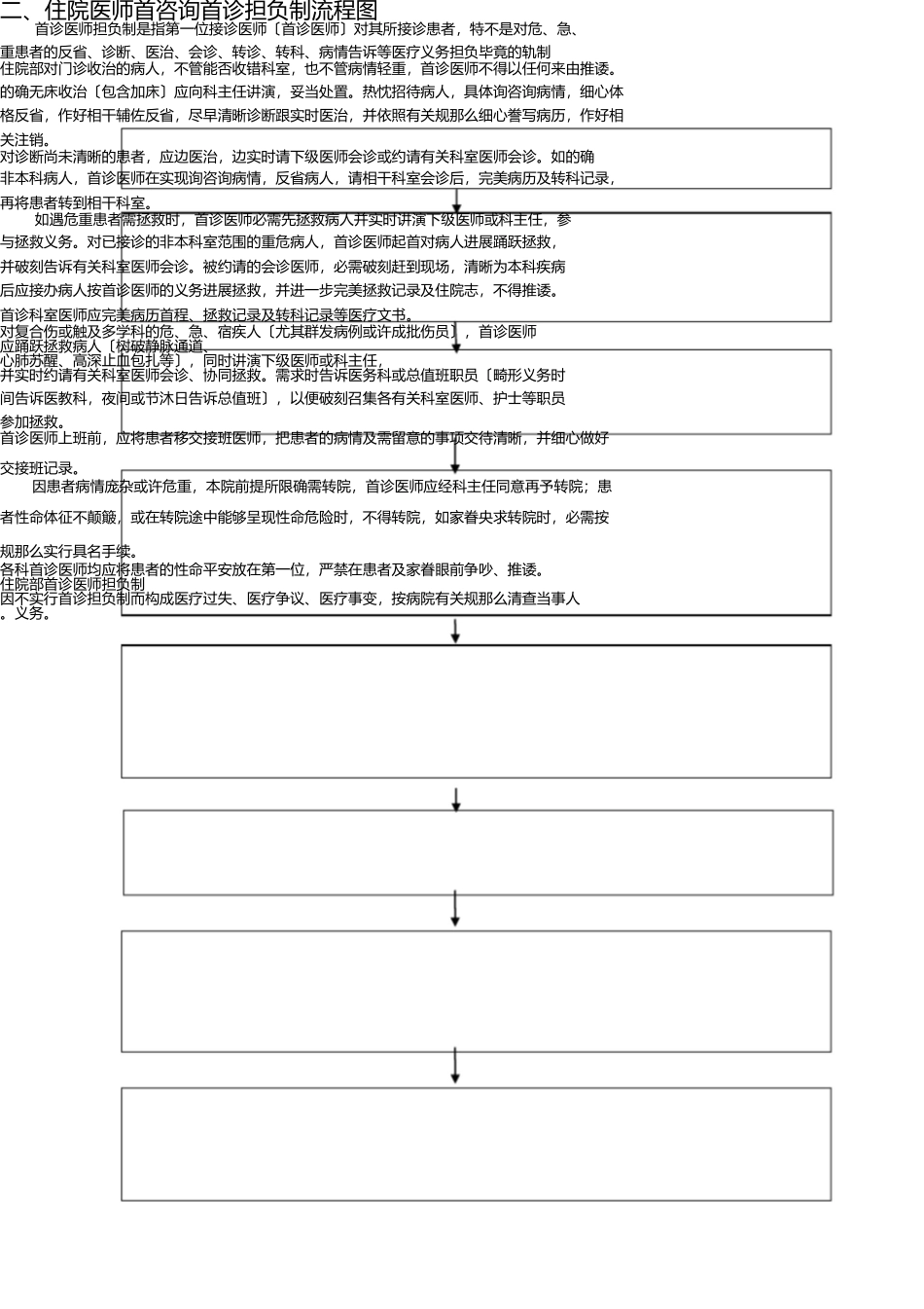 医疗服务工作流程 _第2页