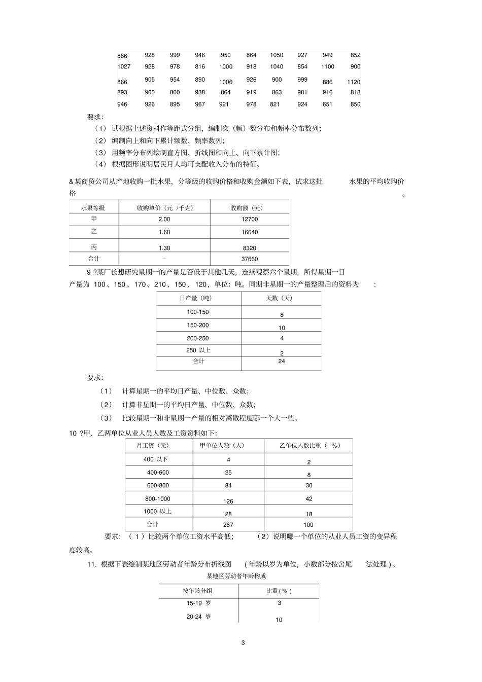 天津财经大学统计学题库60道题_第3页