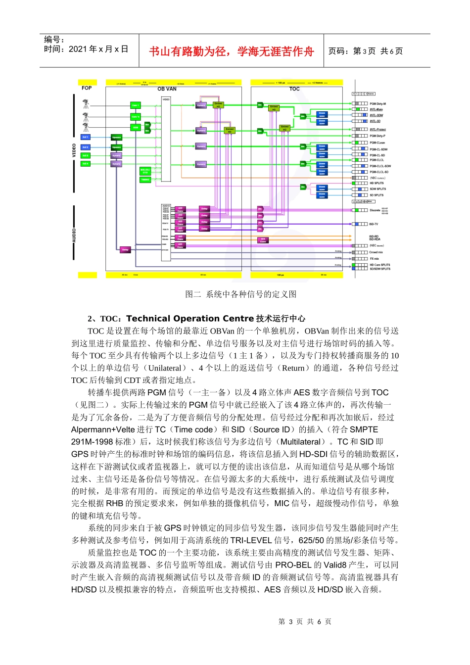 奥运电视转播系统简介_第3页