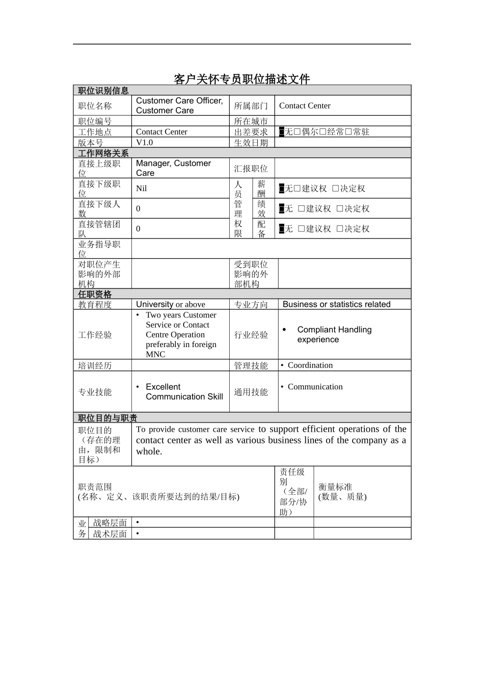 客户关怀专员岗位说明书_第1页
