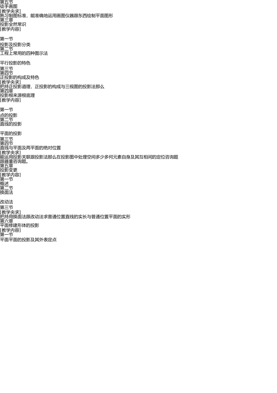 土木建筑制图(04)教学大纲(2) _第2页