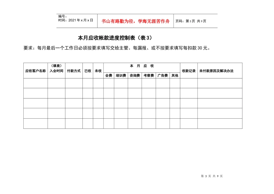 业务人员管理报表_第3页