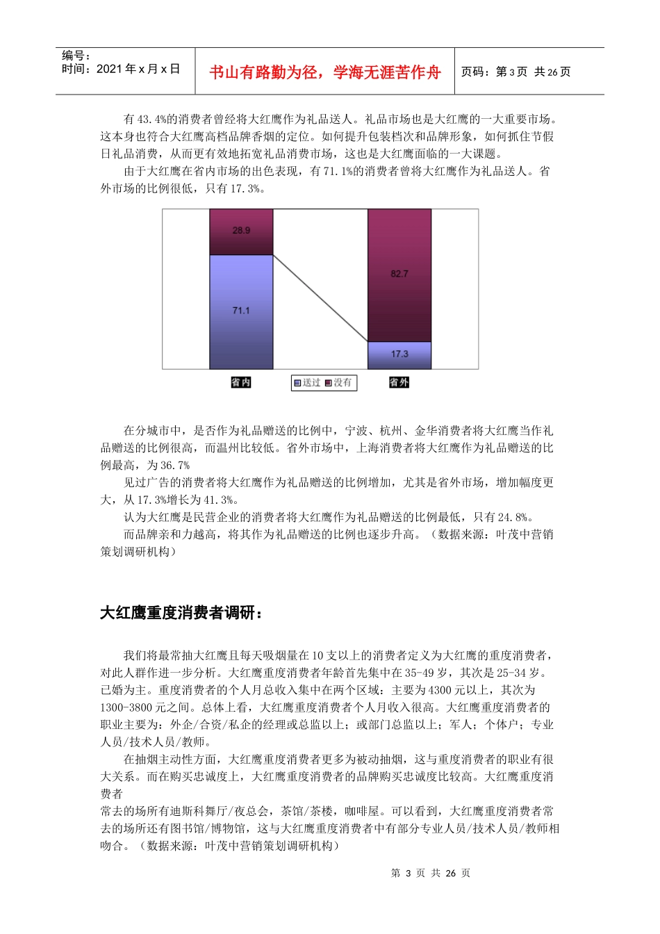 大红鹰香烟的品牌营销策划_第3页