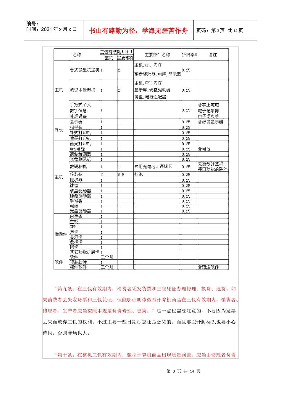 十大品牌机厂商服务条款细细看(1)_第3页