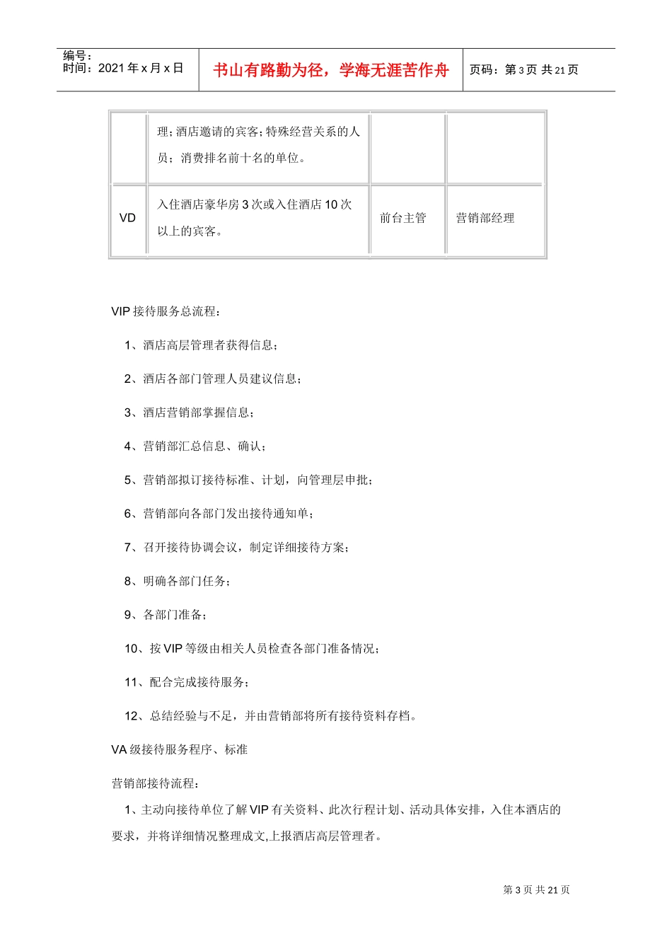 018酒店VIP客人接待服务程序标准(DOC21页)_第3页