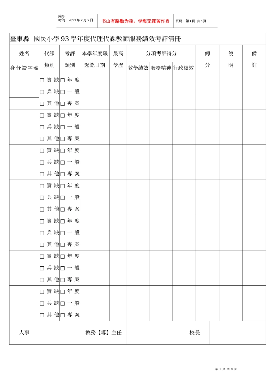 国民小学93学年度代理代课教师服务绩效考评清册_第1页
