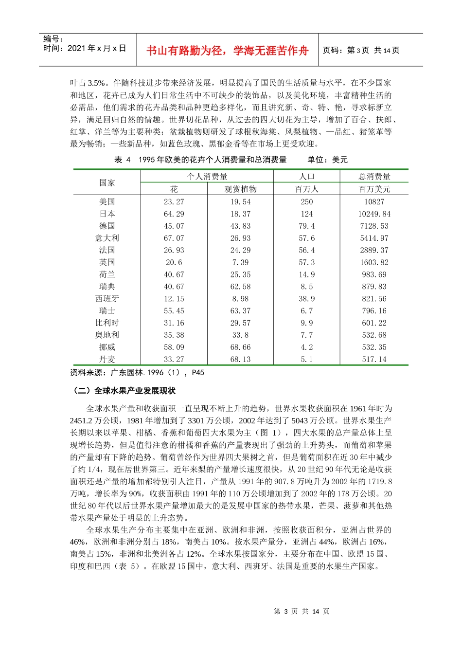 全球视角下的中国园艺产业产销现状与趋势_第3页
