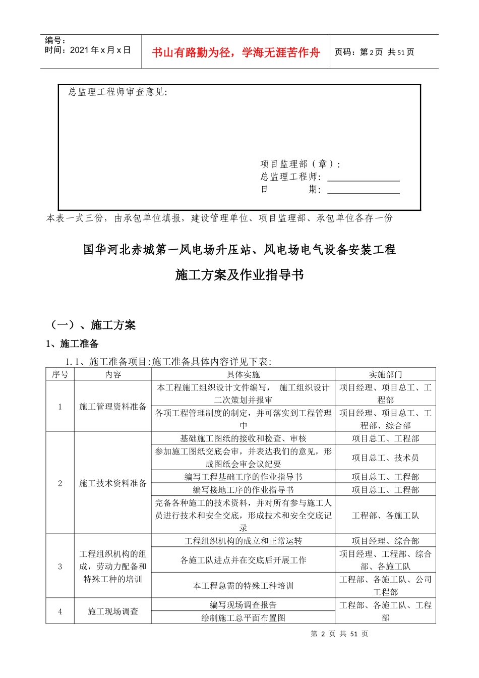 DJB-A2-06一般施工(调试)方案报审表_第2页