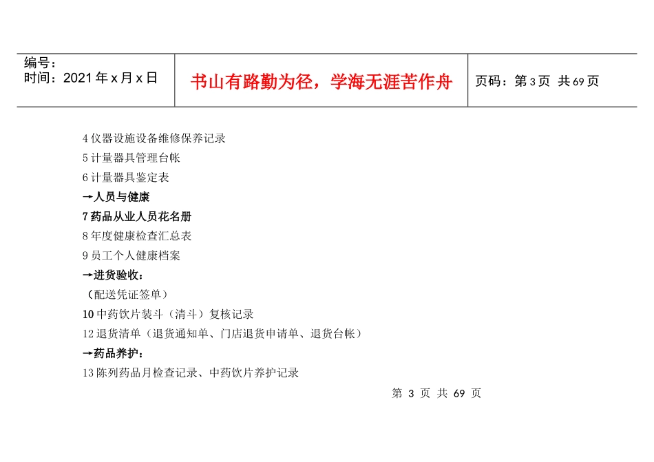 XXXX版GSP-门店记录填写样表与说明_第3页