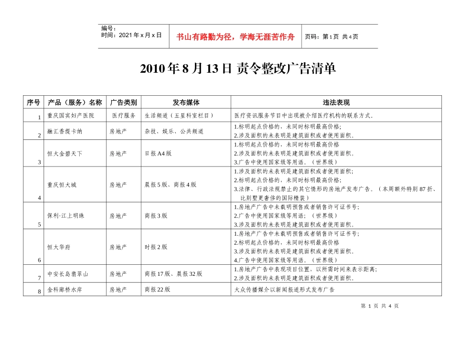 XXXX年8月11日-12日广告监测情况_第1页