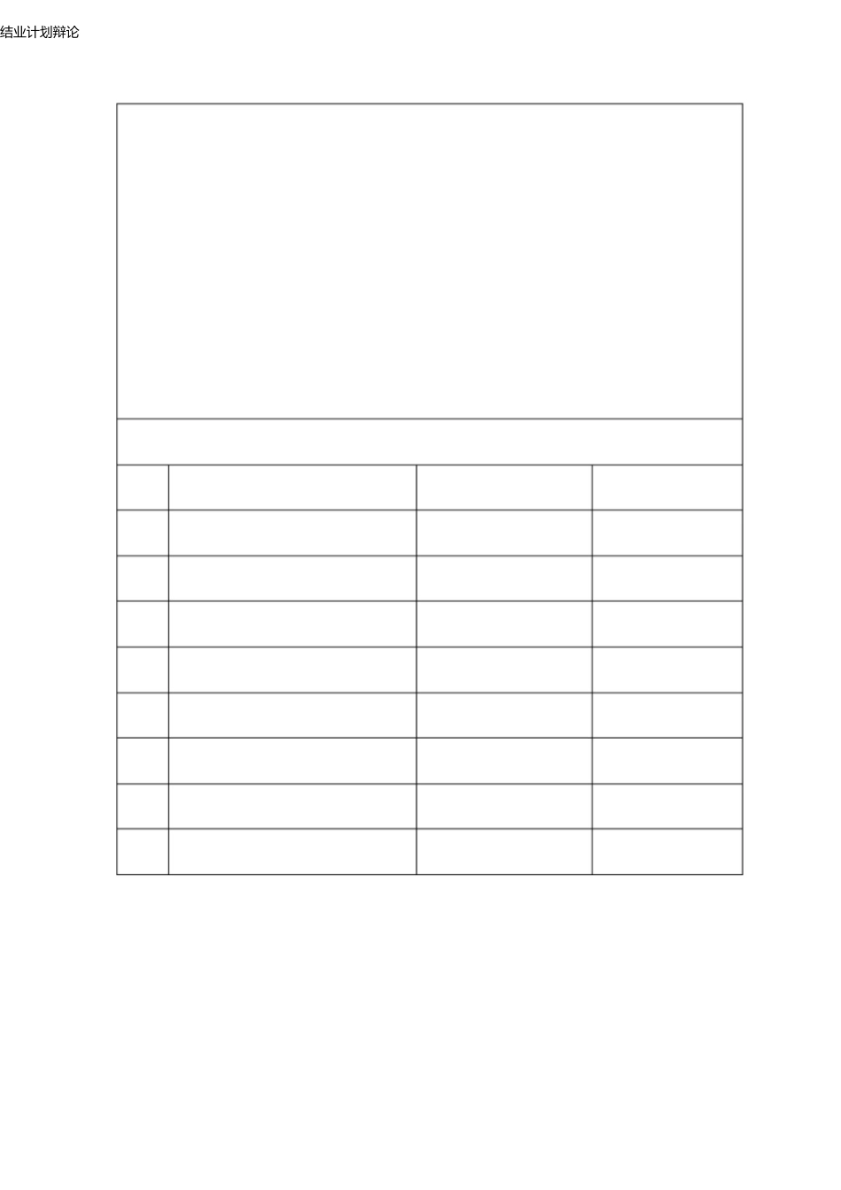 土木工程专业施工组织设计的毕业设计任务书 _第3页