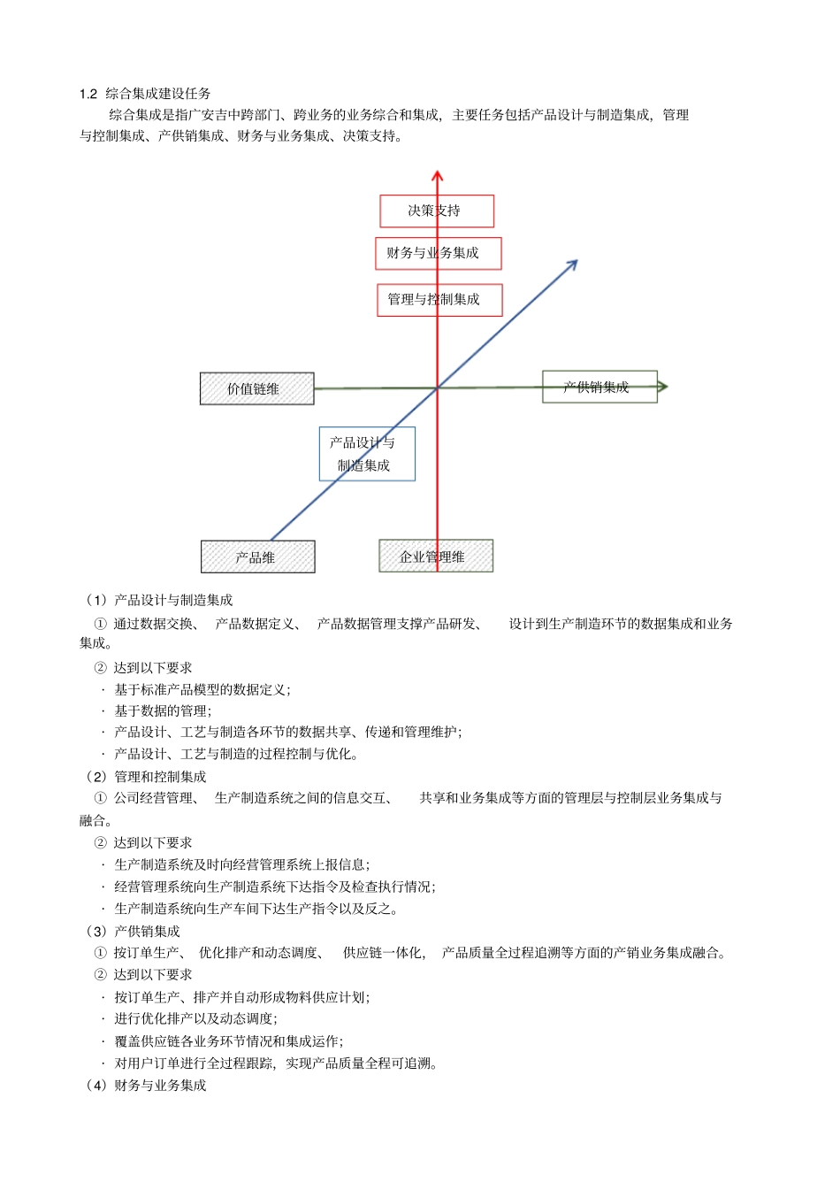 信息化系统建设总体规划_第2页