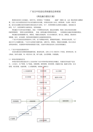 信息化系统建设总体规划