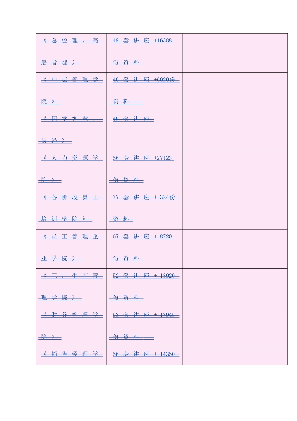 苏州市人民政府常务会议_第3页