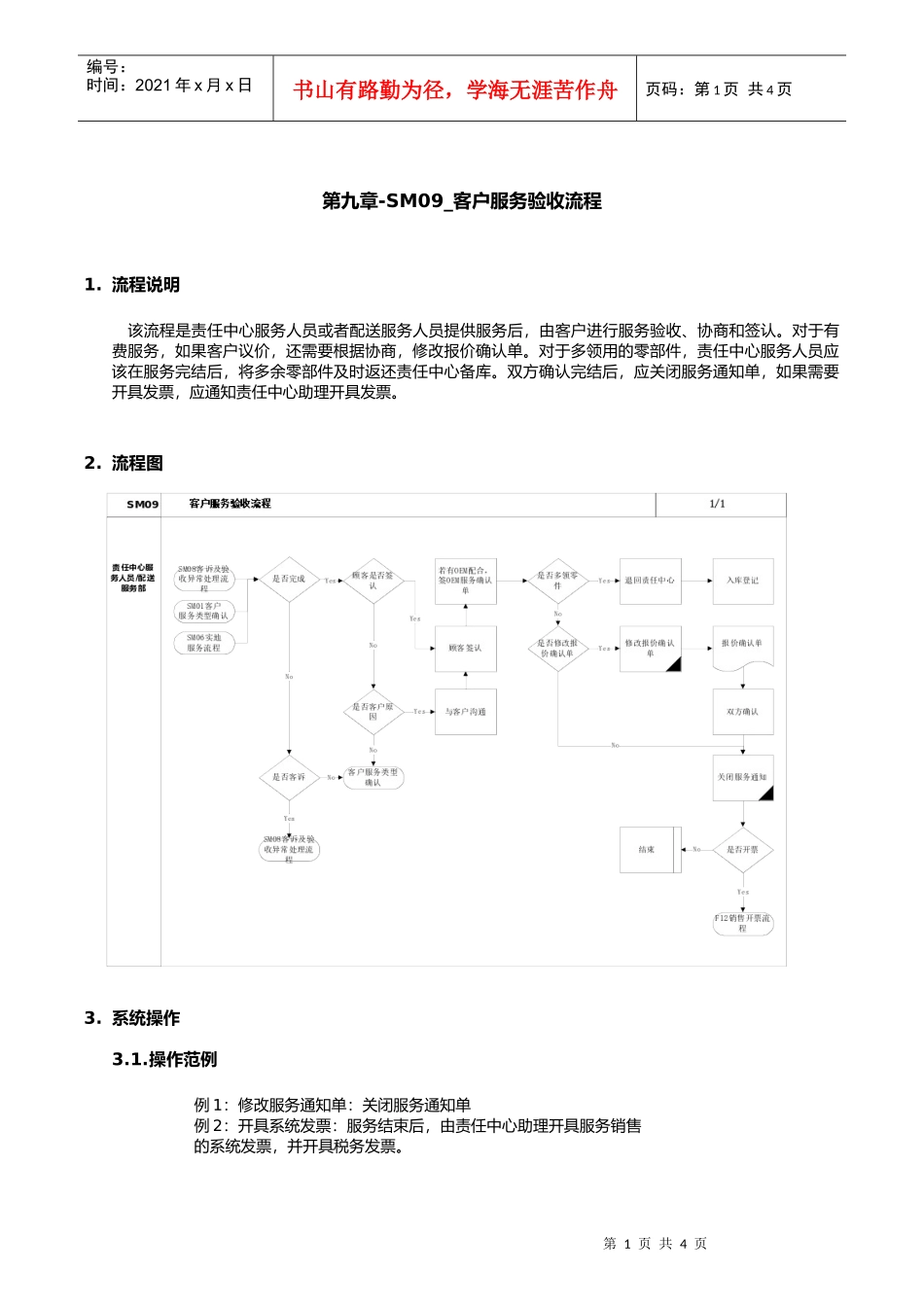 客户服务验收流程_第1页
