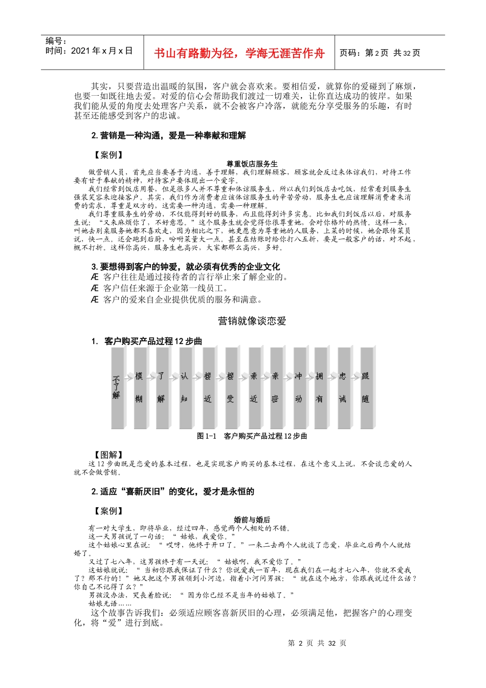 恋爱式营销技巧培训_第2页