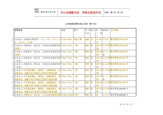 山东地税发票价格公示表（第一批）