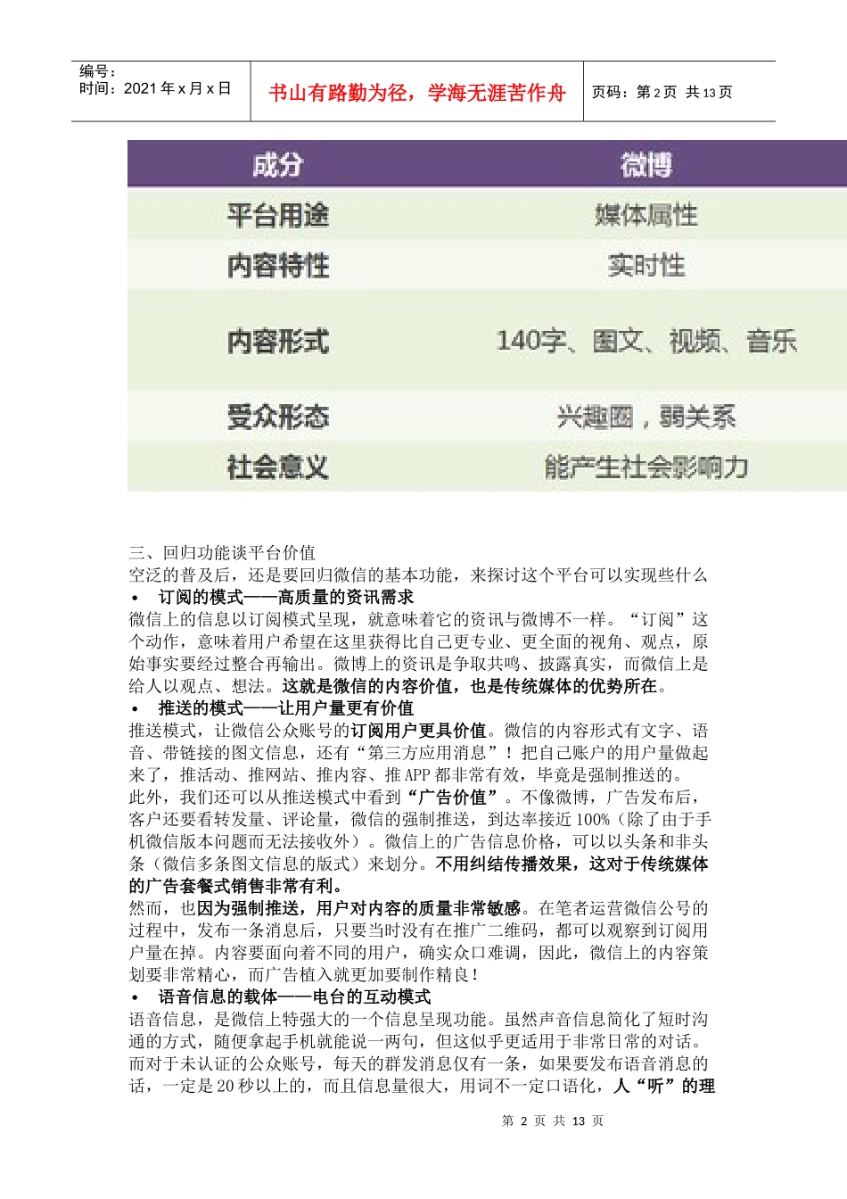城市画报微信营销移动营销最新案例_第2页