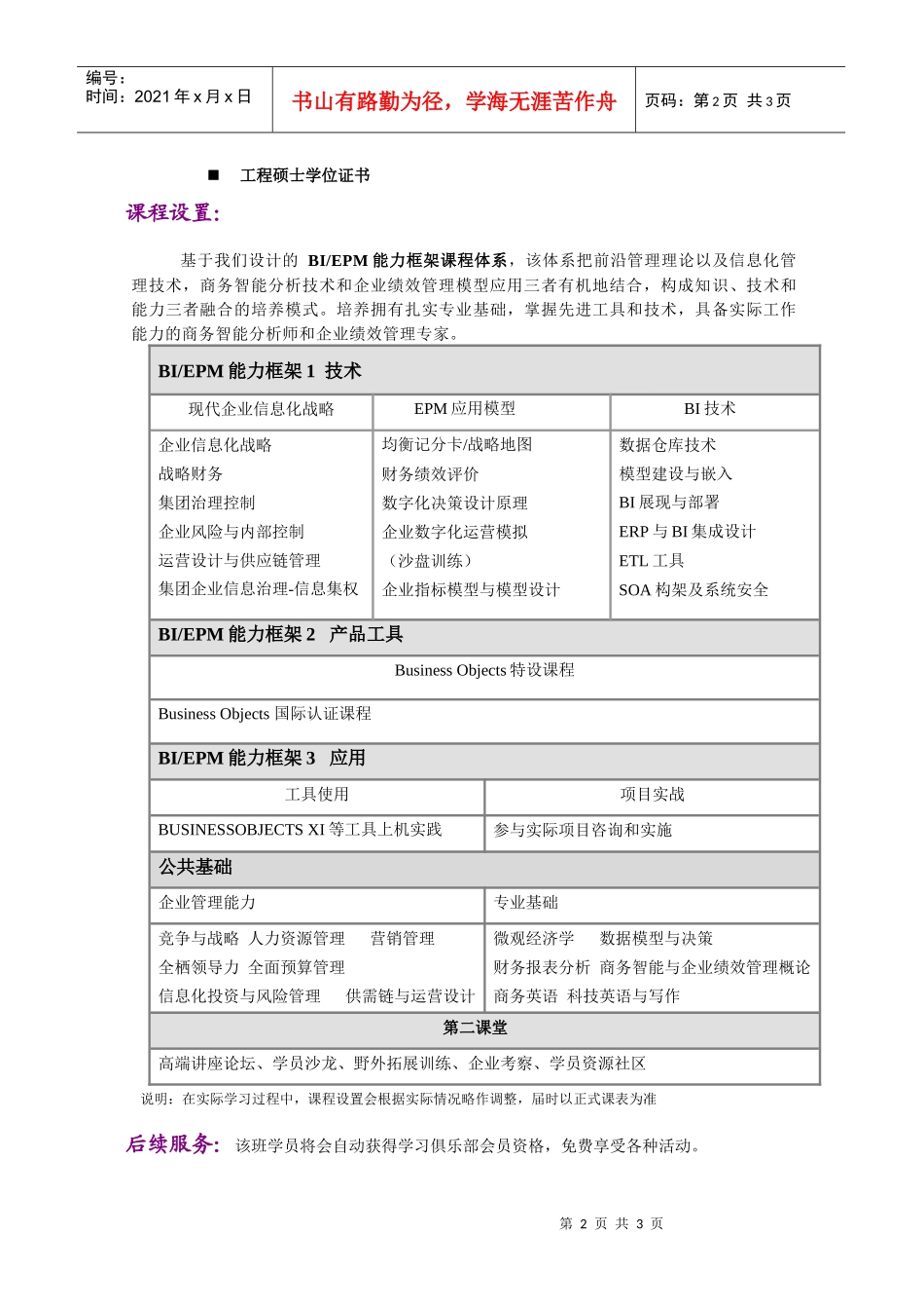 商务智能与企业绩效管理工程硕士高管班_第2页