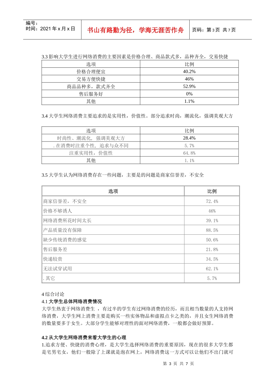 大学生网络消费心理_第3页