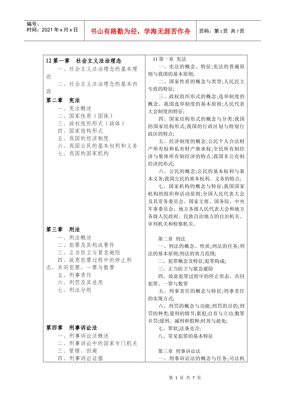 12公安业务_第1页