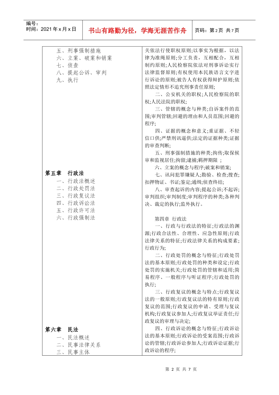 12公安业务_第2页