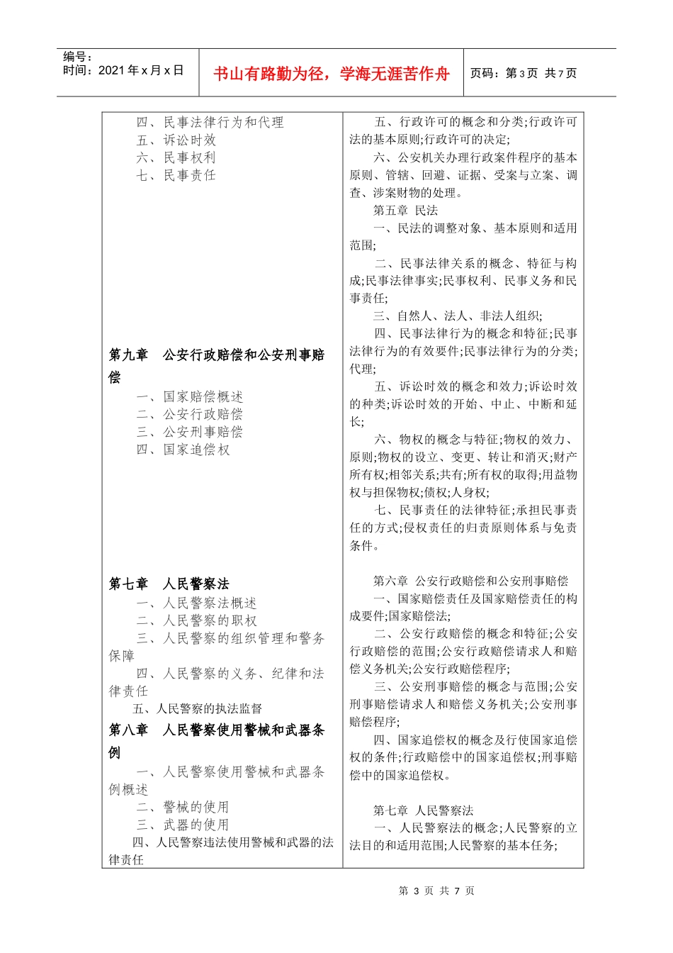 12公安业务_第3页
