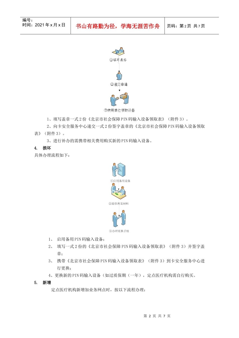 PIN码输入设备管理及业务办理_第2页
