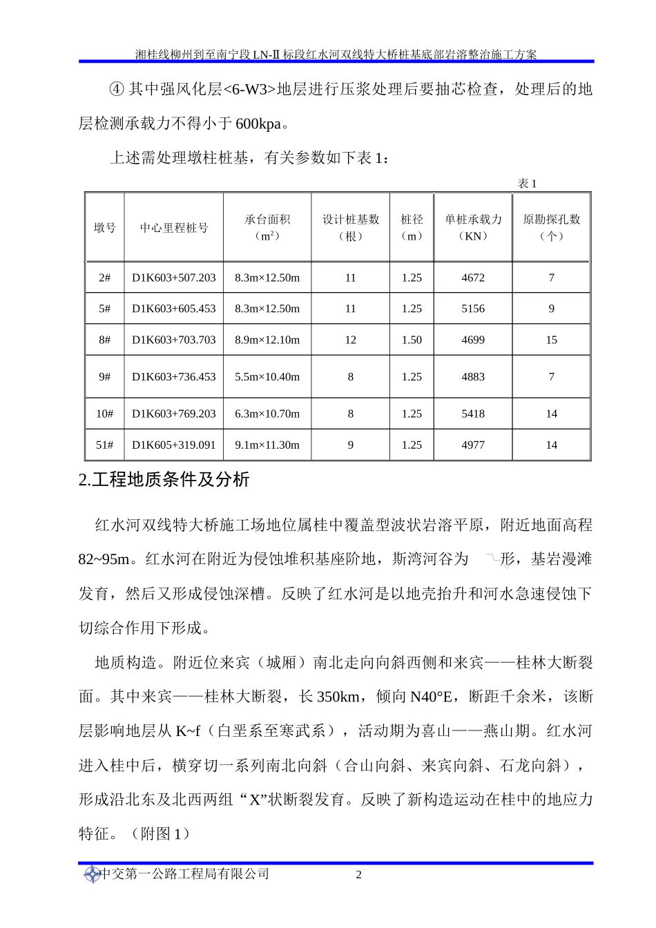 岩溶整治施工方案_第2页