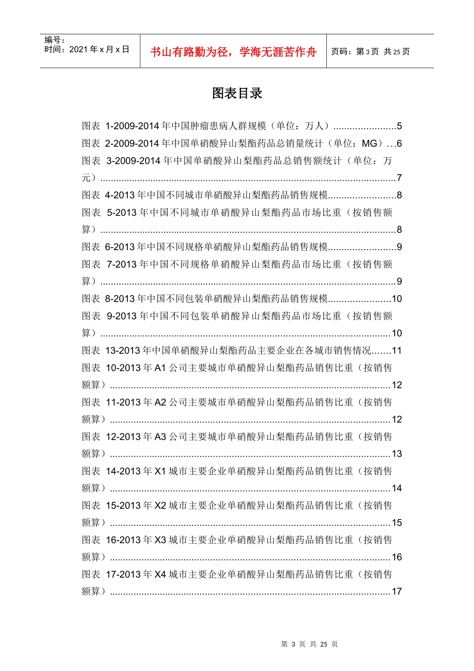 X年单硝酸异山梨酯药品销售数据市场调研报告_第3页
