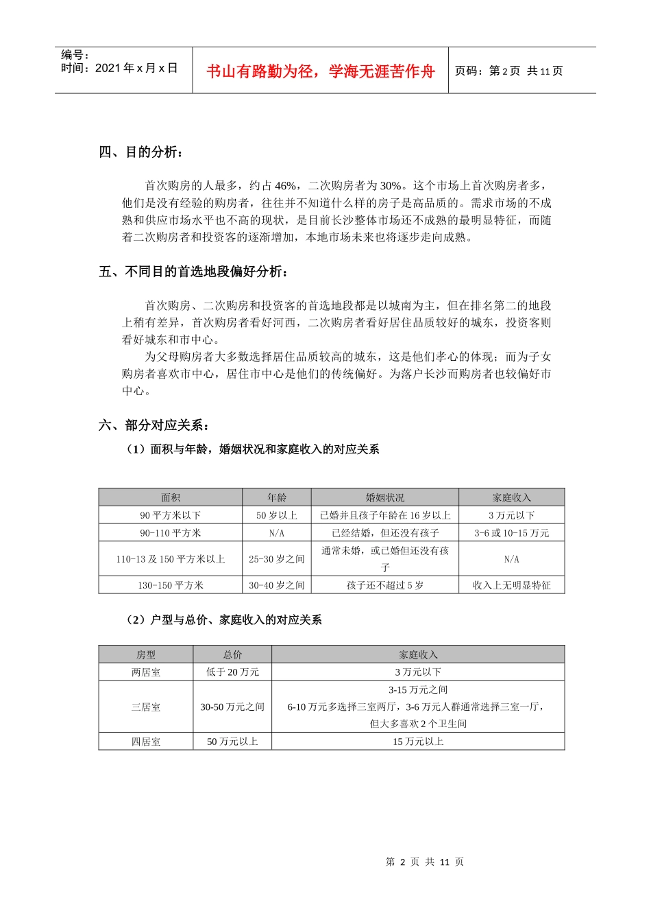 客户分析新的_第2页